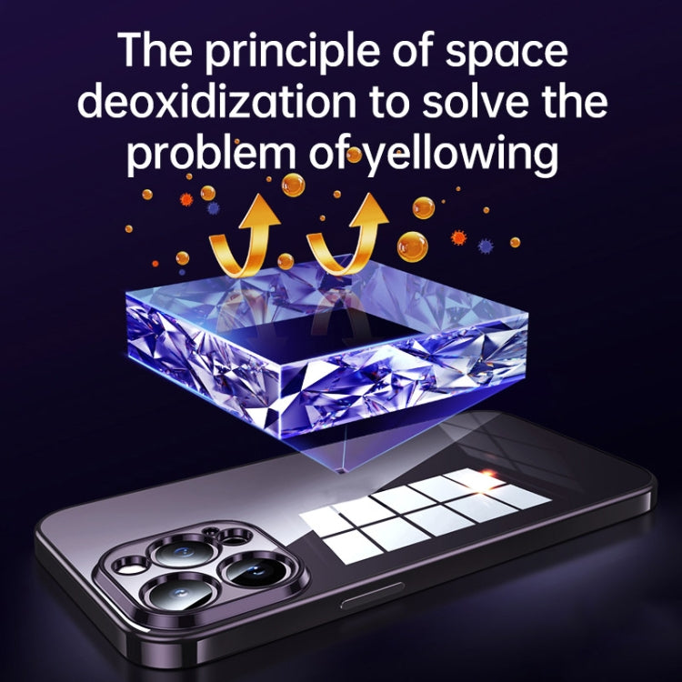 For iPhone 14 Plus SULADA Shine Through Series Plating TPU Transparent Phone Protective Case(Dark Purple) - iPhone 14 Plus Cases by SULADA | Online Shopping South Africa | PMC TechLife | Buy Now Pay Later Mobicred