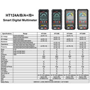 HABOTEST HT124A Mini Digital Display High-precision Multimeter