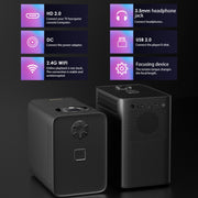 S30 Android System HD Portable WiFi Mobile Projector, Plug Type:EU Plug(Black)