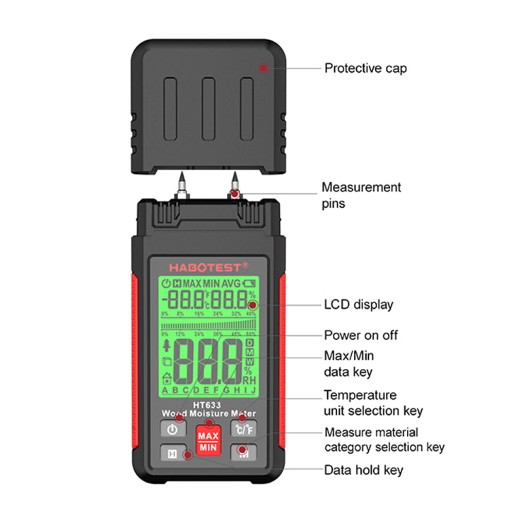 HABOTEST HT633 Portable Multifunctional Digital Display Wood Moisture Detector - PH & Moisture Meter by HABOTEST | Online Shopping South Africa | PMC TechLife | Buy Now Pay Later Mobicred