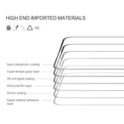 For Samsung Galaxy S23 5G NILLKIN CP+PRO 0.33mm 9H 2.5D HD Explosion-proof Tempered Glass Film