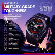 Zeblaze Vibe 7 Pro 1.43 inch Round Screen HD Smart Watch Support Voice Call / Wellness Tracking(Black Silver)