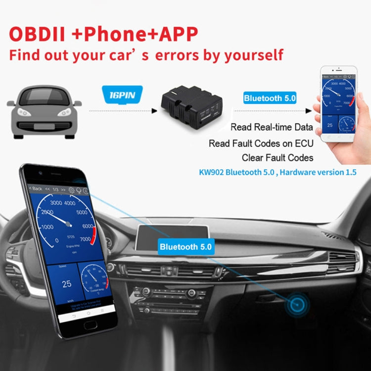 KONNWEI KW902 Bluetooth 5.0 OBD2 Car Fault Diagnostic Scan Tools Support IOS / Android(Black) - free shipping - PMC TechLife - Order now!