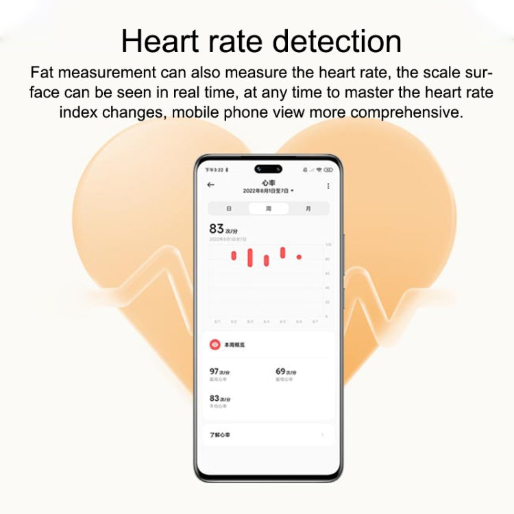 Original Xiaomi Eight Electrode Body Fat Scale WiFi Bluetooth APP Support(White) - free shipping - PMC Jewellery - Order now!