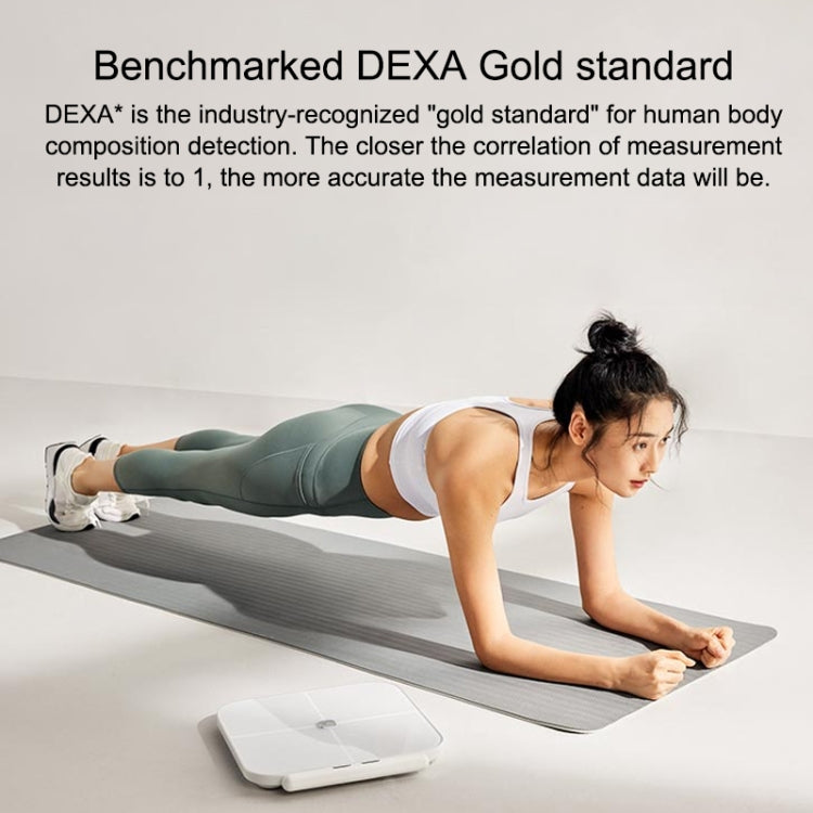 Original Xiaomi Eight Electrode Body Fat Scale WiFi Bluetooth APP Support(White) - free shipping - PMC Jewellery - Order now!