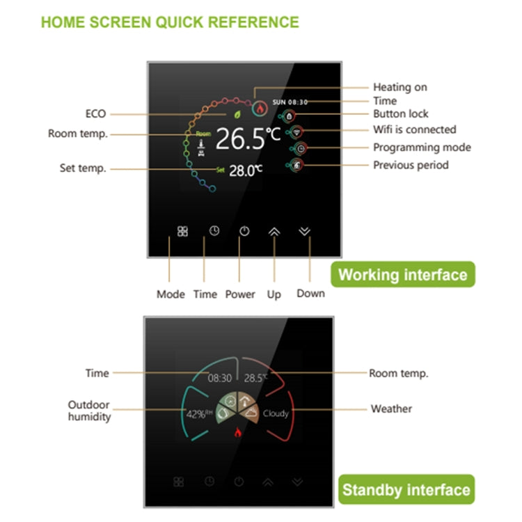 BHT-2002GBLM 220V Smart Home Heating Thermostat Electric Heating WiFi Thermostat with External Sensor Wire(Black)