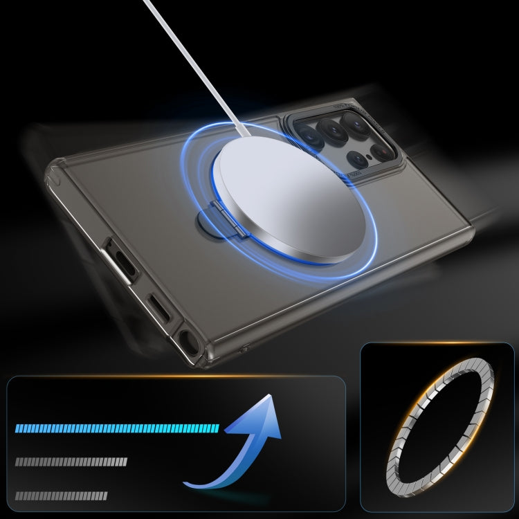 For Samsung Galaxy S22 Ultra 5G LK 3 in 1 MagSafe Magnetic Holder Phone Case(Black) - Galaxy S22 Ultra 5G Cases by PMC TechLife | Online Shopping South Africa | PMC TechLife