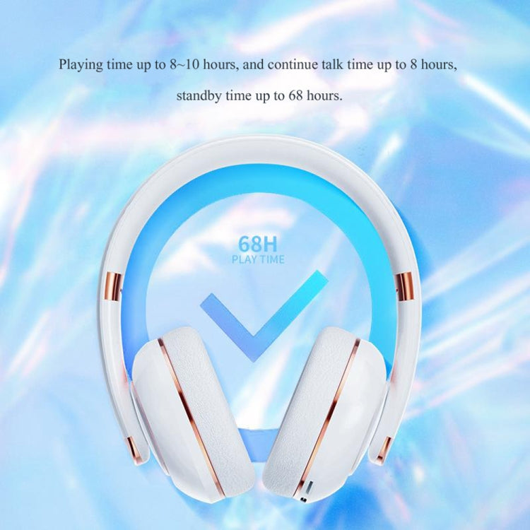 KE22 Folded Noise Reductiong Wireless Bluetooth Headphones(Pink)