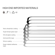 For Samsung Galaxy A14 5G NILLKIN CP+Pro 9H Explosion-proof Tempered Glass Film