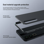 For Meizu 20 NILLKIN Frosted Shield Pro PC + TPU Phone Case(Red)