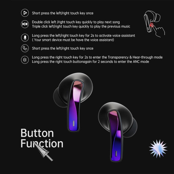 Fingertime T17 TWS Portable Mini In-Ear Wireless Bluetooth Noise Reduction Earphone(Black)