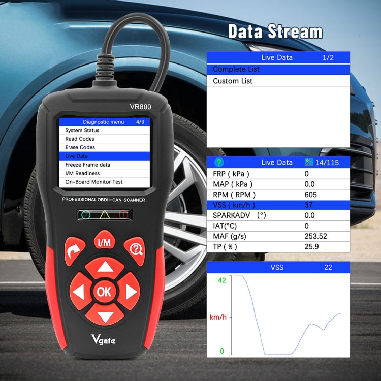 Vgate VR800 Car Code Reader OBD2 Diagnostic Scanner - free shipping - PMC Jewellery - Order now!