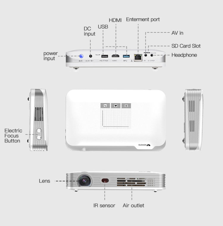 WOWOTO T9S TI DLP DMD 0.45 1280 x 800 4K 350ANSI RGB LED Smart Projector(EU Plug) - free shipping - PMC TechLife - Order now!