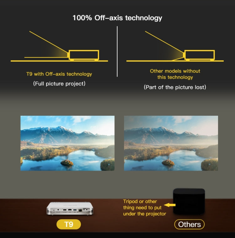 WOWOTO T9S TI DLP DMD 0.45 1280 x 800 4K 350ANSI RGB LED Smart Projector(UK Plug) - LED Projector by WOWOTO | Online Shopping South Africa | PMC Jewellery | Buy Now Pay Later Mobicred