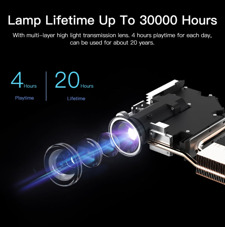 WOWOTO T9S TI DLP DMD 0.45 1280 x 800 4K 350ANSI RGB LED Smart Projector(US Plug) - free shipping - PMC Jewellery - Order now!