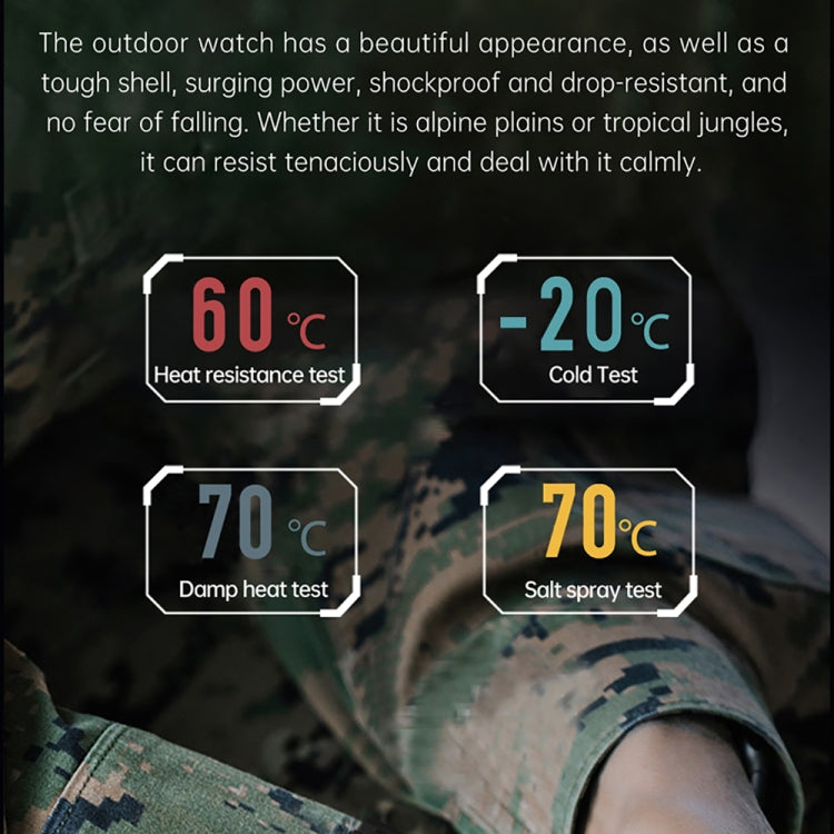 OVISEN GT100 1.39 inch TFT Screen 2 in 1 Bluetooth Headset Smart Watch, Support Blood Oxygen Monitoring/Bluetooth Music(Grey) -  by PMC TechLife | Online Shopping South Africa | PMC TechLife