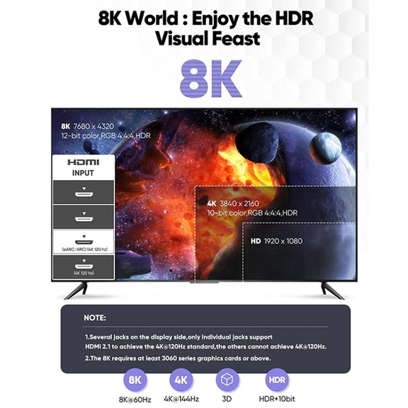 2m HDMI 2.1 Version 8K 60Hz UHD 48Gbps Cable(Grey)
