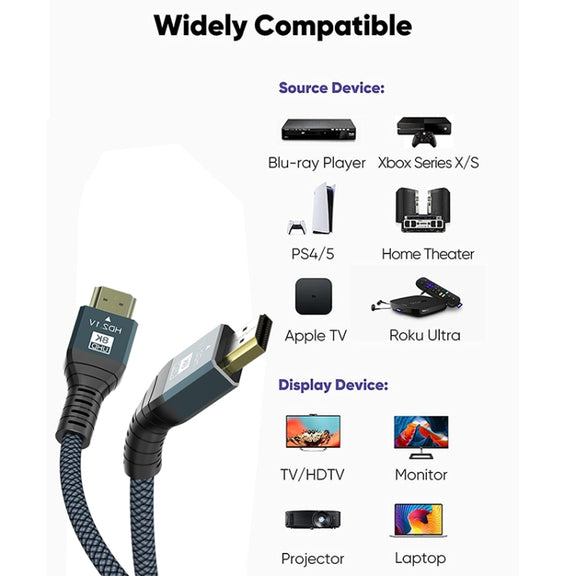 2m HDMI 2.1 Version 8K 60Hz UHD 48Gbps Cable(Grey)