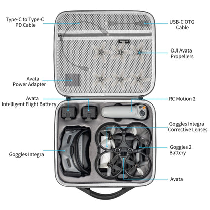 For DJI Avata STARTRC Portable Handbag Shoulder PU Storage Bag(Dark Grey) - free shipping - PMC Jewellery - Order now!