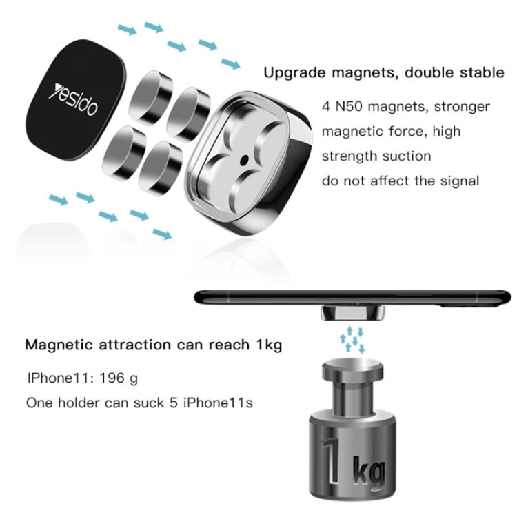 Yesido C81 Car Dashboard Mini Strong Magnetic Phone Holder(Black) - Car Holders by Yesido | Online Shopping South Africa | PMC TechLife