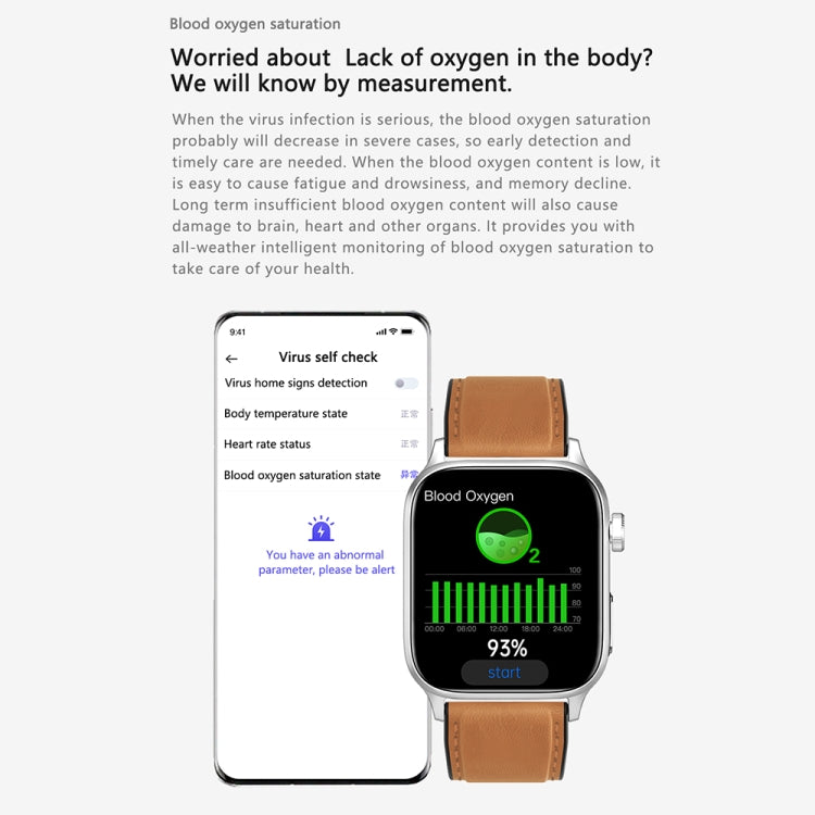 GT22 1.85 inch TFT Screen Leather Band Health Smart Watch, Support Bluetooth Call / Plateau Blood Oxygen / Body Temperature / Arrhythmia / TI Heart Rate Monitoring(Black) -  by PMC TechLife | Online Shopping South Africa | PMC TechLife