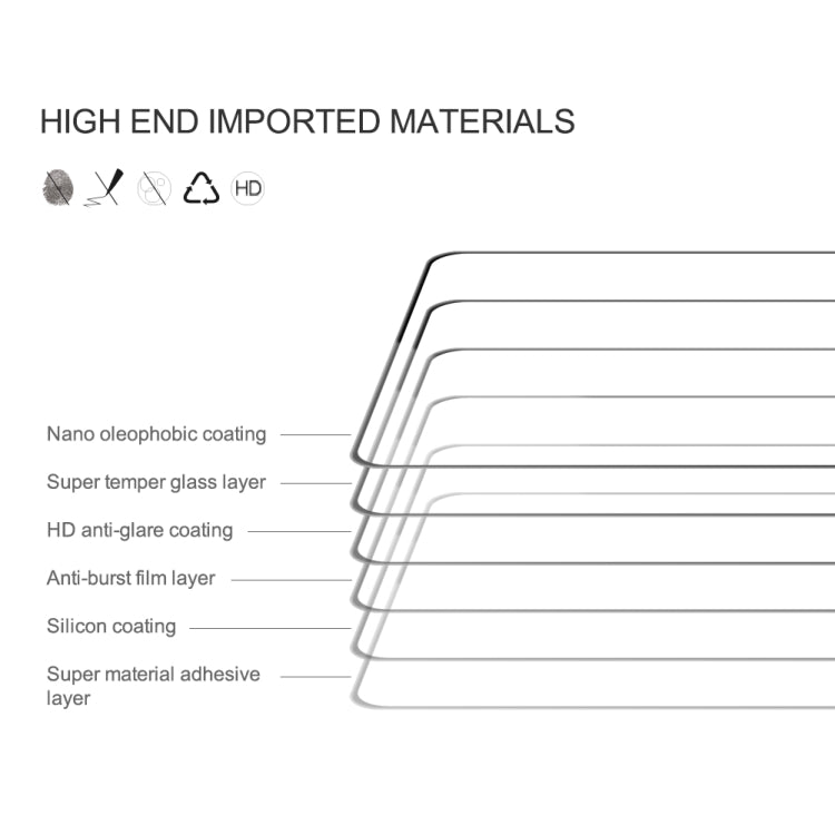 For Xiaomi Redmi Note 12 Turbo NILLKIN CP+Pro 9H Explosion-proof Tempered Glass Film