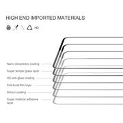 For Xiaomi Redmi 12 4G / Note 12R 5G NILLKIN CP+Pro 9H Explosion-proof Tempered Glass Film