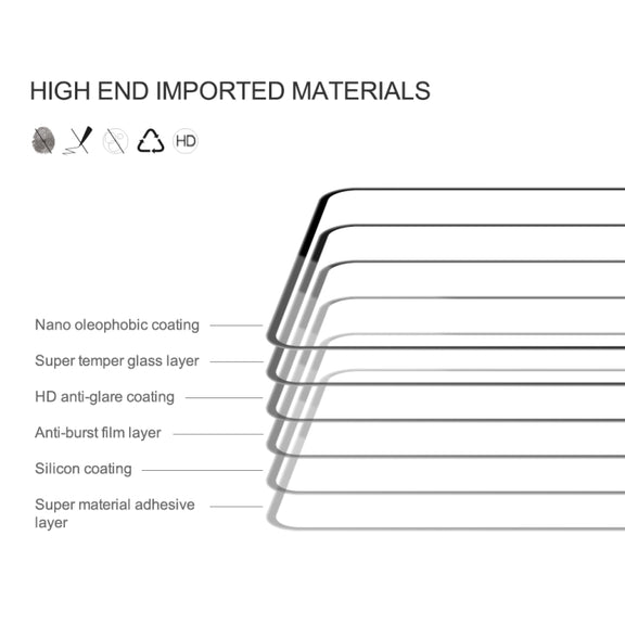 For Xiaomi Redmi 12 4G / Note 12R 5G NILLKIN CP+Pro 9H Explosion-proof Tempered Glass Film