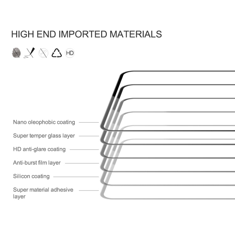 For Xiaomi Redmi 12 4G / Note 12R 5G NILLKIN CP+Pro 9H Explosion-proof Tempered Glass Film