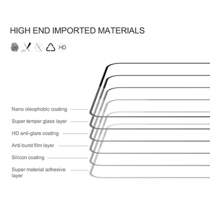 For Xiaomi Redmi Note 13 Pro NILLKIN CP+Pro 9H Explosion-proof Tempered Glass Film -  by NILLKIN | Online Shopping South Africa | PMC Jewellery | Buy Now Pay Later Mobicred