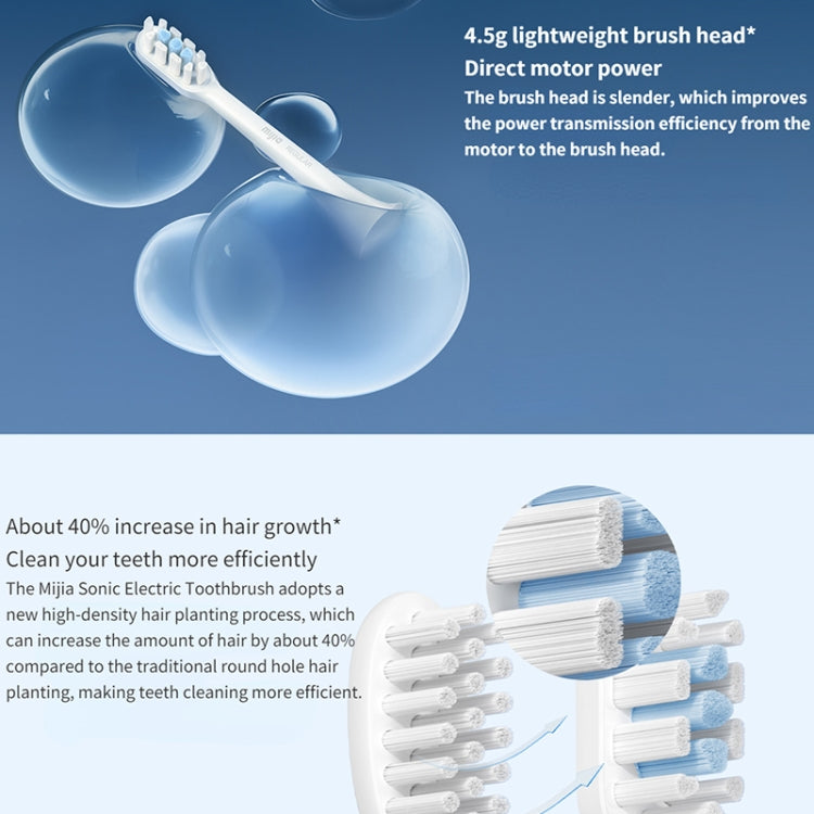 Original Xiaomi Mijia 3pcs Brush Head Standard Type for Sonic Electric Toothbrush T301 / T302(White) - free shipping - PMC TechLife - Order now!