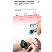 TK20 1.39 inch IP68 Water-resistant Silicone Band Smart Watch Supports ECG / Remote Families Care / Body Temperature Monitoring(Blue)