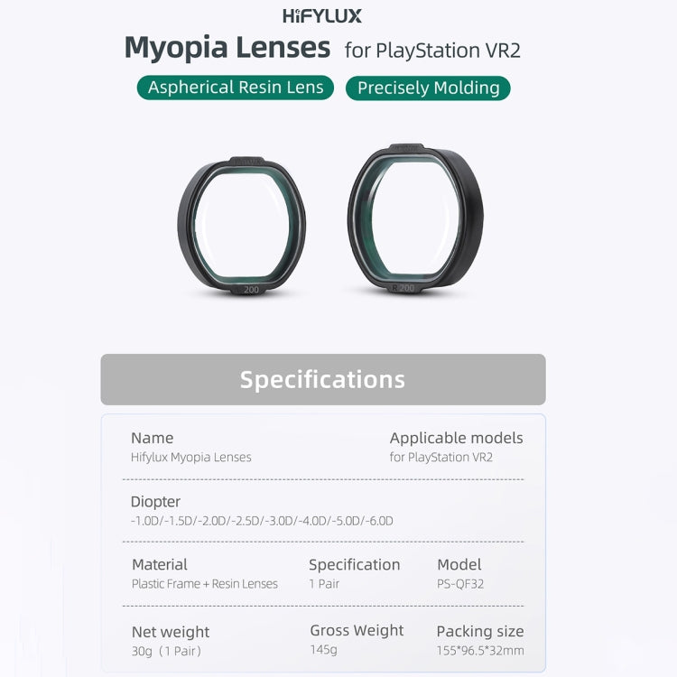 For PlayStation VR2 Hifylux Myopia Glasses Aspherical Resin Lens(-5.0D)