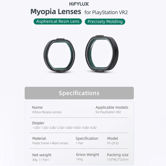 For PlayStation VR2 Hifylux Myopia Glasses Aspherical Resin Lens(-5.0D)