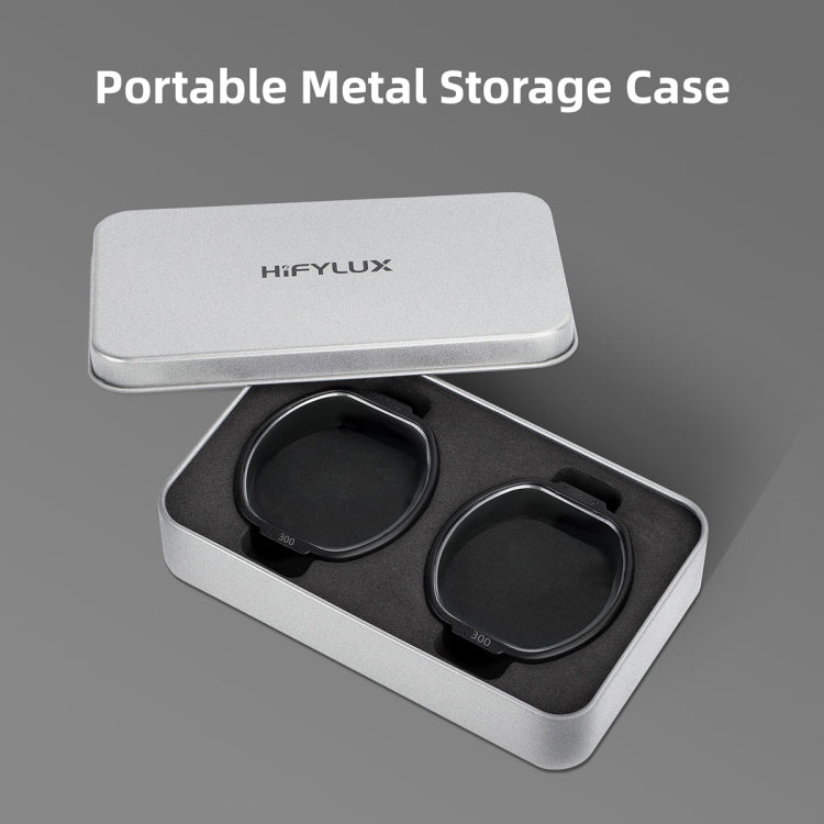 For PlayStation VR2 Hifylux Myopia Glasses Aspherical Resin Lens(-5.0D)
