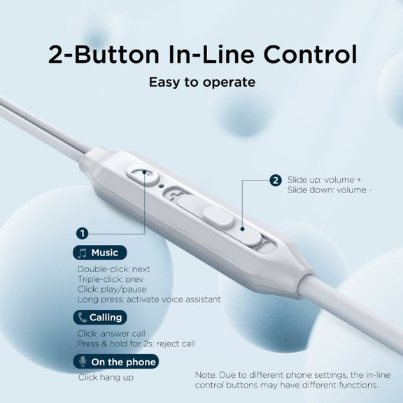 JOYROOM JR-EC06 Type-C Metal In-Ear Wired Earphone, Length: 1.2m(White)