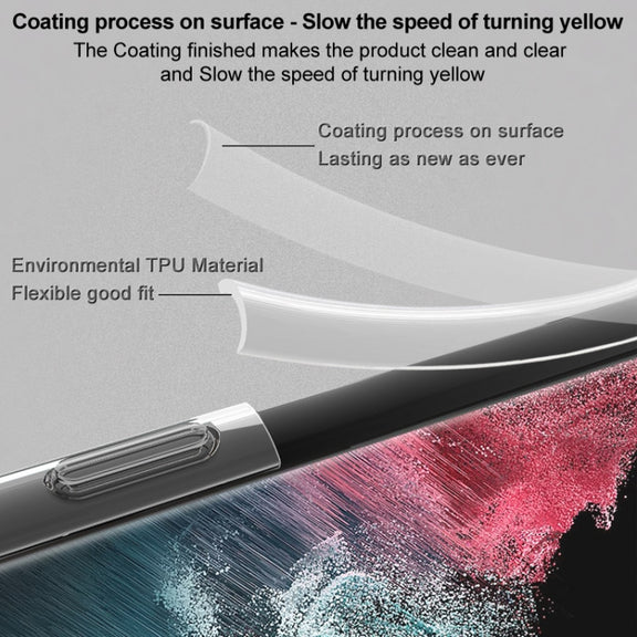 For Xiaomi Redmi Note 13 Pro+ imak Shockproof Airbag TPU Phone Case(Transparent)