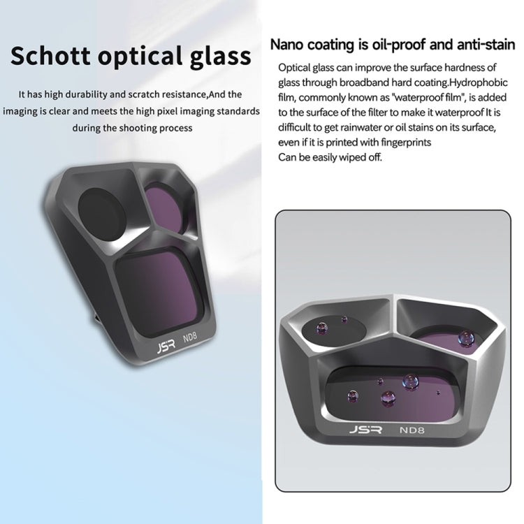 For DJI Mavic 3 Pro JSR GB Neutral Density Lens Filter, Lens:ND8PL - free shipping - PMC TechLife - Order now!