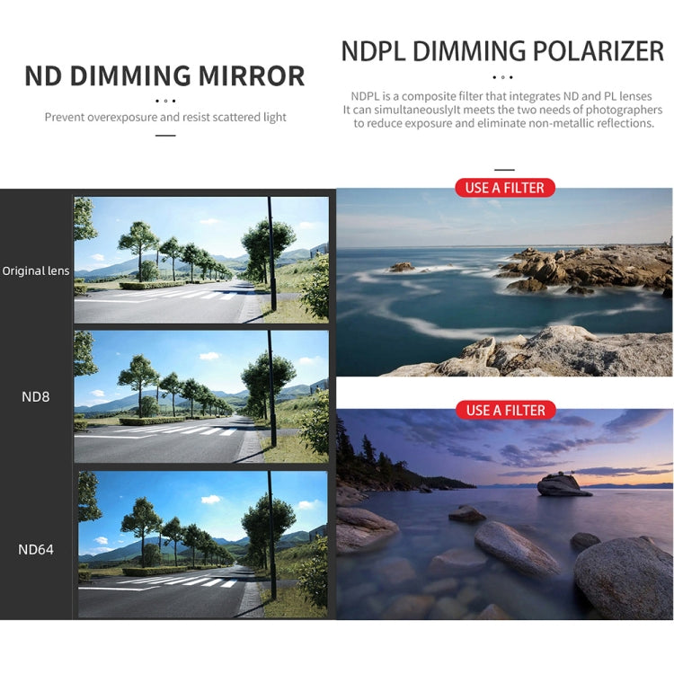 For DJI Mavic 3 Pro JSR GB Neutral Density Lens Filter, Lens:ND8PL