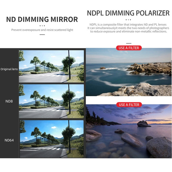 For DJI Mavic 3 Pro JSR GB Neutral Density Lens Filter, Lens:ND32PL
