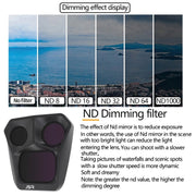 For DJI Mavic 3 Pro JSR GB Neutral Density Lens Filter, Lens:ND64PL