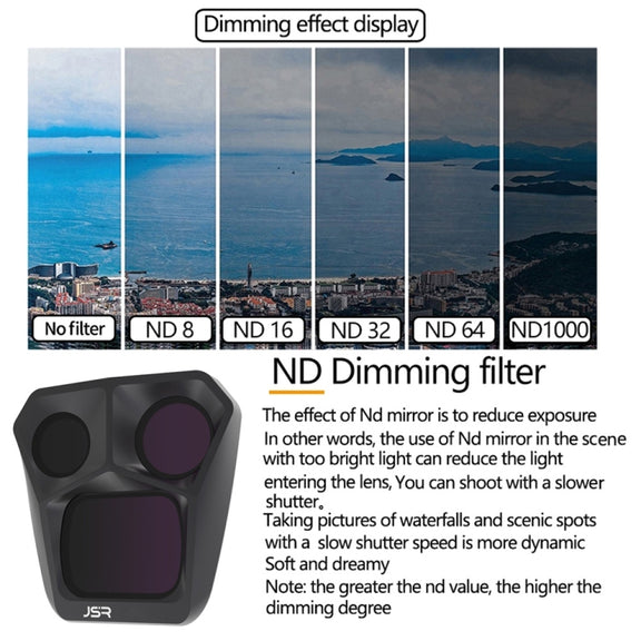 For DJI Mavic 3 Pro JSR GB Neutral Density Lens Filter, Lens:ND64PL