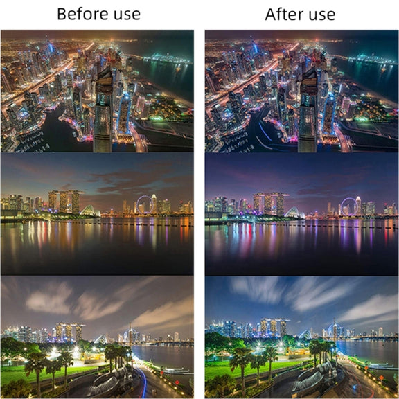 For DJI Mavic 3 Pro JSR GB 3 in 1 CPL ND16 NIGHT Lens Filter