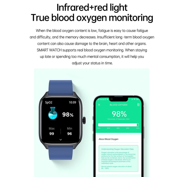 T19 Pro 1.96 inch IP67 Waterproof Silicone Band Smart Watch, Supports Dual-mode Bluetooth Call / Heart Rate Monitoring(Blue) - Smart Watches by PMC TechLife | Online Shopping South Africa | PMC TechLife