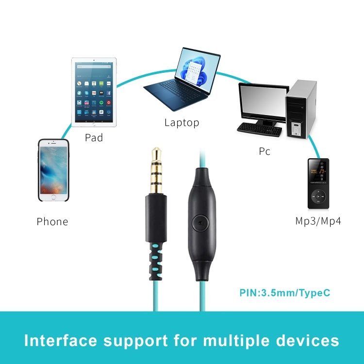 Mucro R12 Wired Stereo Over-Ear Sports Earphone, Length: 1.2m(Blue) - Sport Earphone by Mucro | Online Shopping South Africa | PMC TechLife | Buy Now Pay Later Mobicred