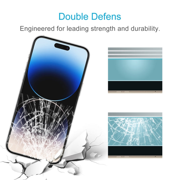 For iPhone 15 Plus / 15 Pro Max 0.26mm 9H 2.5D High Aluminum Tempered Glass Film