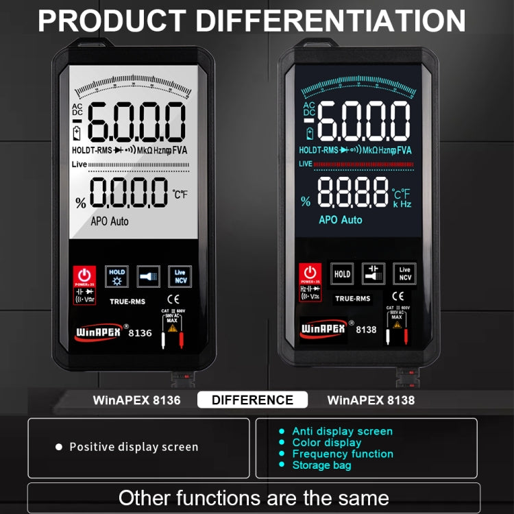 WinAPEX Smart Touch Screen Digital Multimeter, Model:8138 - Digital Multimeter by WinAPEX | Online Shopping South Africa | PMC TechLife | Buy Now Pay Later Mobicred