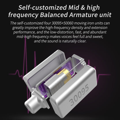 CCA CCA-C10 3.5mm Gold Plated Plug Ten Unit Hybrid Wire-controlled In-ear Earphone, Type:without Mic(Streamer Purple) - free shipping - PMC Jewellery - Order now!