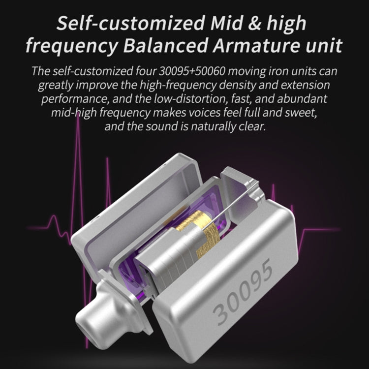 CCA CCA-C10 3.5mm Gold Plated Plug Ten Unit Hybrid Wire-controlled In-ear Earphone, Type:without Mic(Streamer Purple)