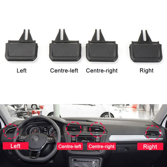 For Volkswagen Tiguan L 17-21 Car Air Conditioning Air Outlet Paddle, Left Driving(Left Side)